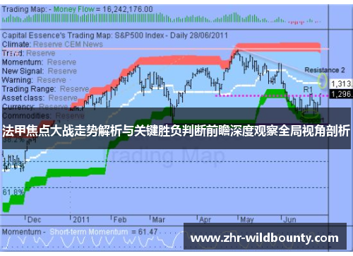 法甲焦点大战走势解析与关键胜负判断前瞻深度观察全局视角剖析 法甲焦点大战走势解析与关键胜负判断前瞻深度观察全局视角剖析