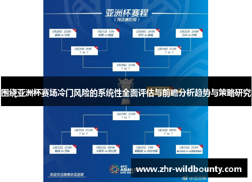 围绕亚洲杯赛场冷门风险的系统性全面评估与前瞻分析趋势与策略研究 围绕亚洲杯赛场冷门风险的系统性全面评估与前瞻分析趋势与策略研究