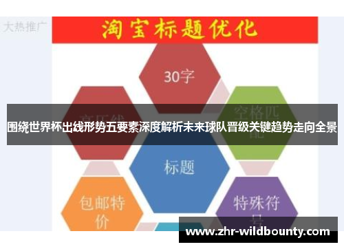 围绕世界杯出线形势五要素深度解析未来球队晋级关键趋势走向全景