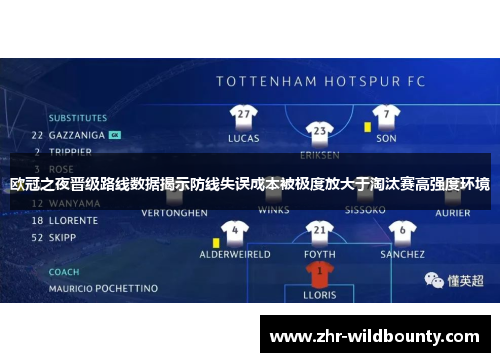 欧冠之夜晋级路线数据揭示防线失误成本被极度放大于淘汰赛高强度环境
