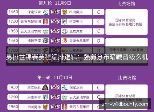 男排世锦赛赛程编排逻辑：强弱分布暗藏晋级玄机